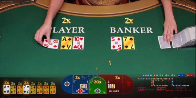 Chi tiết về các mẹo đánh baccarat tại sòng bạc 8day